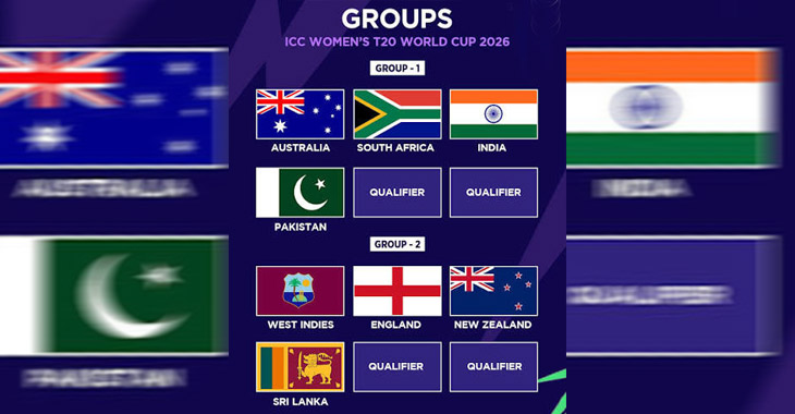 12 squads for the Women’s T20 World Cup