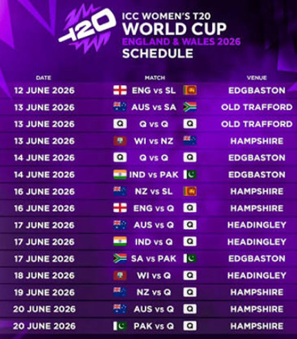 The 2026 Women's T20 World Cup Match Schedule
