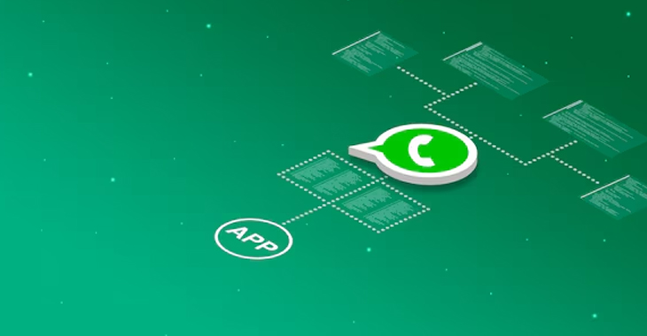 WhatsApp Starts Global Username Reservations to Enhance Privacy