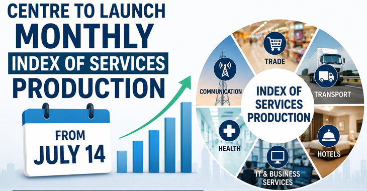 Center will introduce a monthly Index of Services Production